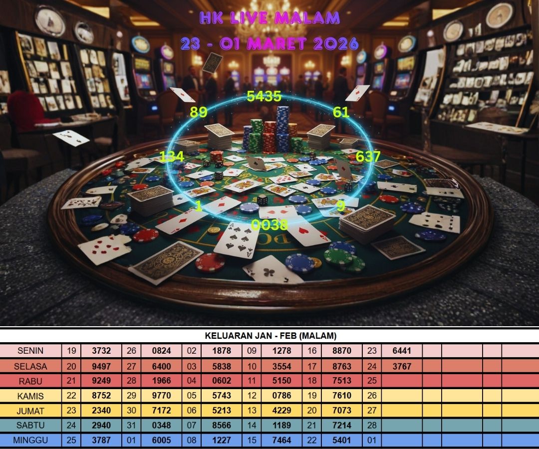 HK LIVE MALAM 23 - 01 MARET 2026