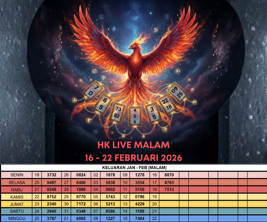 HK LIVE MALAM 16 - 22 FEBRUARI 2026